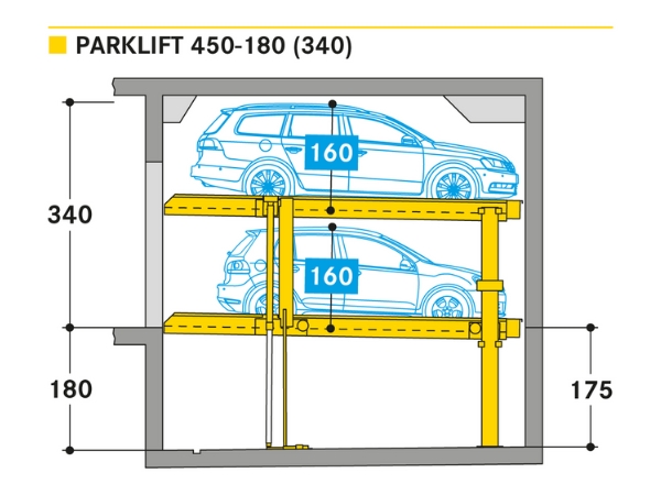 parklift 450-180 (340)